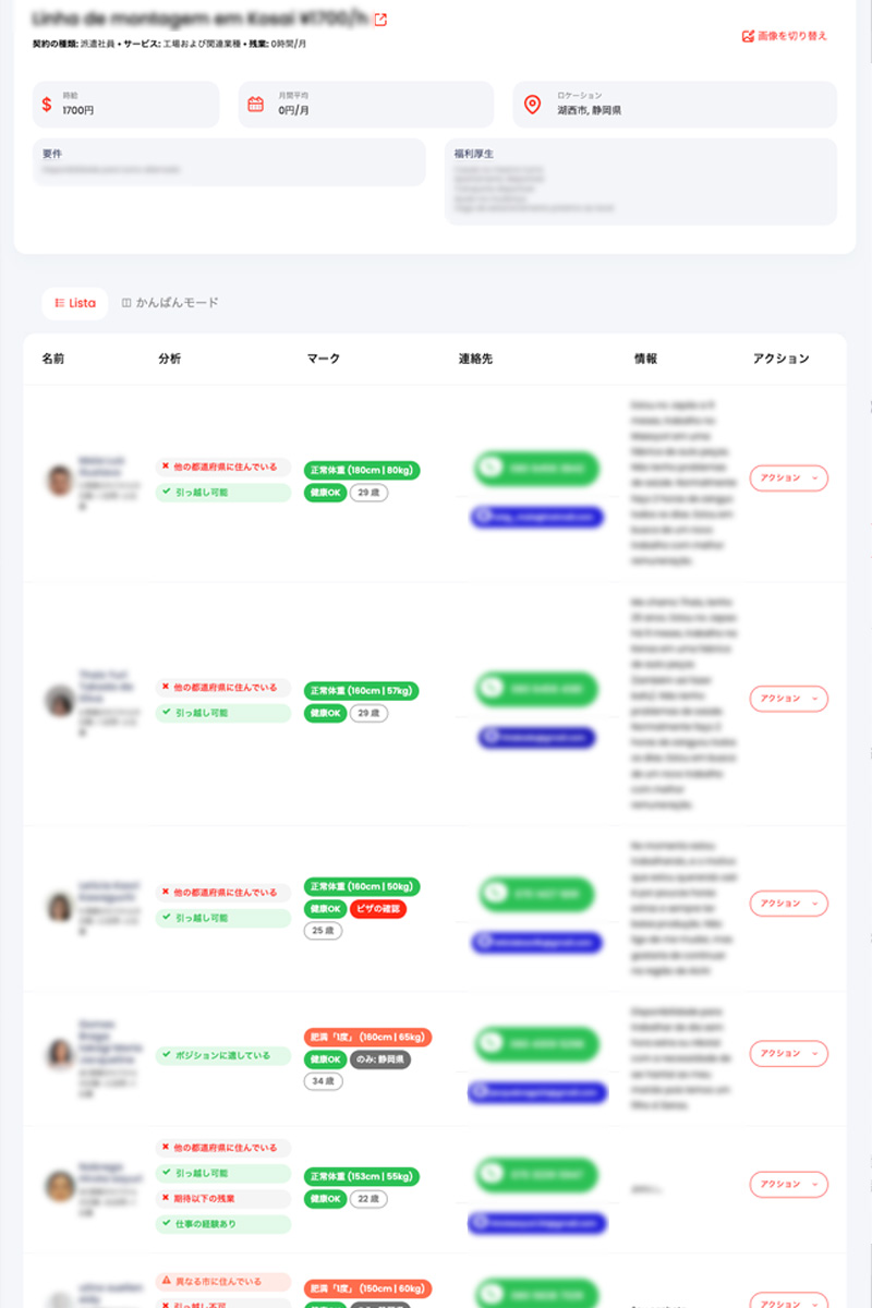 求人プラットフォーム